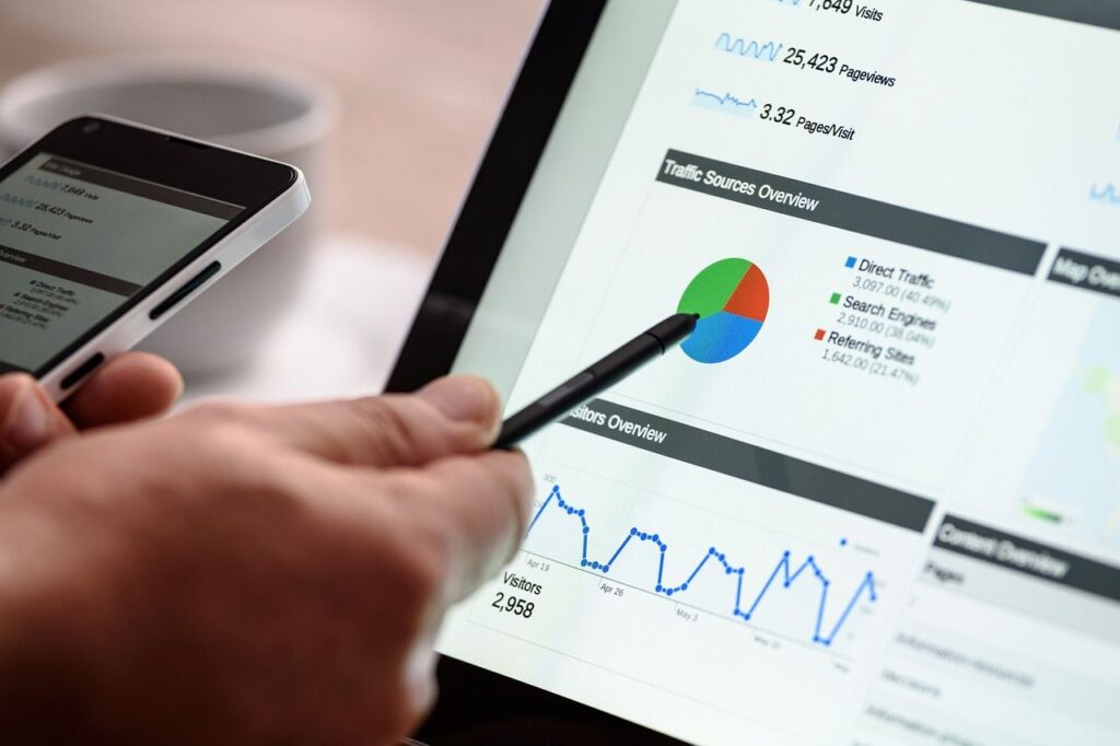 Data Analysis and Interpretation Content Strategy and Optimization